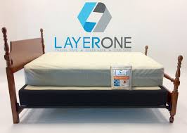 Layer One Mattress Encasement Made With Arthroshield 880 Patent Pending Technology For Textiles That Kills Bed Bugs Witho Mattress Encasement Kill Bed Bugs Bed