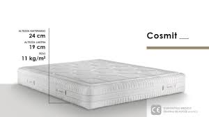 Origin cs dorelan 7 zone di portanza differenziate altezza materasso cm 30. Myform Materassi Dorelan Idw Italia Biella