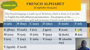 Usually silent in french but there are a few words with an aspirated 'h' . Learning And Mastering The French Alphabet Youtube