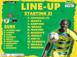 The club currently has no history. Baroka Football Club On Twitter Baroka Fc This Is How Bakgaga Are Lining Up Against Chippa United Fc Tonight Absaprem 18 00 Lennakemoroka Bakgaga Globaloilsa Monflair Https T Co Pcgdslxml1