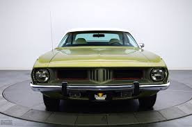 Image result for Avocado Gold 1974 Challenger