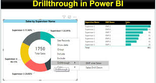 Drill Through In Power Bi Pk An Excel Expert