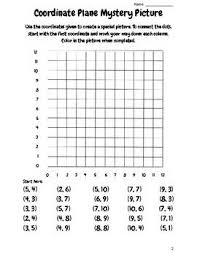 Spring Themed Coordinate Plane Worksheets 4 Different Pictures Included Coordinate Plane Coordinate Plane Worksheets Coordinate Graphing