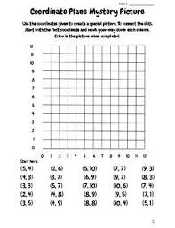 Free printable coordinate graphing pictures worksheets christmas. Spring Coordinate Plane Mystery Pictures Coordinate Plane Coordinate Plane Worksheets Coordinate Plane Graphing