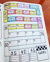 Pin On Bullet Journal Health Exercise Fitness Layouts