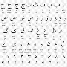A silent letter is an informal term for a letter of the alphabet that is usually left unpronounced. Urdu Alphabet Latin Alphabet Translation Korean Poster Angle White Png Pngegg