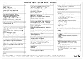 Suggested Topics For Aqa Gcse Maths Paper 2 And Maths Tutor2u