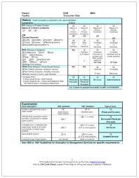 The E M Coding Worksheet Has Scoring Tools For The History Exam And Medical Decsion Making That Are Outlined In Medical Coding Medical Coder Medical Billing