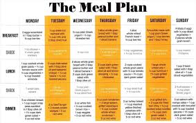 Libbie 30 Day Meal Plan For Weight Loss Freemanus Weekly
