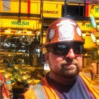 40+ "Annoreno" profiles