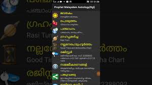 Androide Astrology Software Prophet Malayalam Hindi