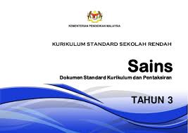 How i survived studying at pasum. Pdf Sains Tahun 3 Annur Abiyah Academia Edu