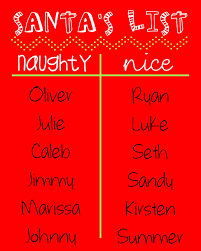 With over 255 births globally per minute, the naughty and nice list is being continually reviewed and updated. Everything The O C The O C Holidays Santa S Naughty Or Nice List
