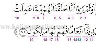 Ayat 1 sampai 5 dari. Hukum Tajwid Surat Yasin Ayat 71 75 Pembahasan Lengkap