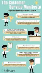 Every Customer Support Manager Must Follow This 7 Step Manifesto These Are Not Good Customer Service Skills Customer Service Training Customer Service Jobs