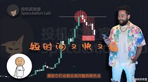 胡子哥赚了上千万，用的首阴日策略是什么？ | 投机实验室على Binance Square