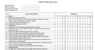 Peribadatan yang dilakukan keluarganya jawaban: Format Telaah Soal Pg Pilihan Ganda Operator Sekolah
