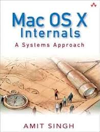 Image result for Computers Software Operating Systems Mac OS Mac OS X