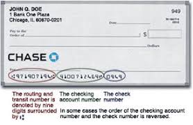 Bank Routing Numbers Chase Bank Money Template Paying Bills