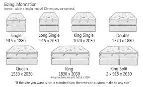 Australian Mattress Sizes