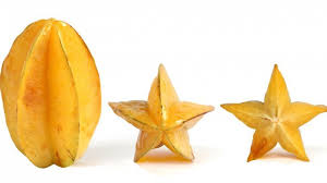 Gambar mewarnai buah belimbing 484 pinterest motivational hd. Ketahui Nutrisi Buah Belimbing Kaya Vitamin C Dan Serat Tribunnews Com Mobile