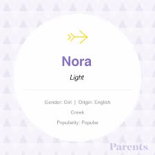Nora Names With Meaning Baby Names Girl Names