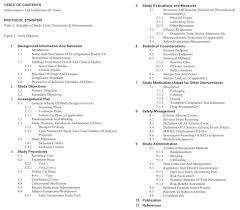 If you write a scientific review, you have to use database searches to portray the research. Writing A Protocol Chop Institutional Review Board