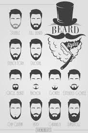 Check spelling or type a new query. Beard Styles You Need To Try In 2021 Menshaircuts Com
