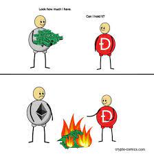 Us institutional investors are still buying bitcoin. Here Are All The Dankest Crypto Memes Of 2016 News Bitcoin News