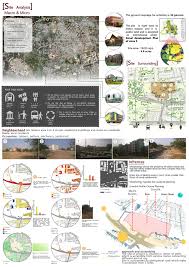 After 550 at the latest, christian art is classified as byzantine, or of some other r. B Arch Thesis Center For Art Architecture Role Of An Urban Catalyst Mohammad Suhail