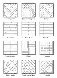 Parquet Patterns Collection Of Most Popular Flooring Samples With In 2020 Tile Layout Patterns Tile Layout Floor Patterns