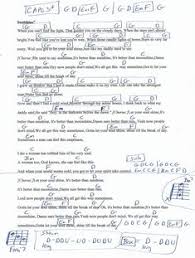 The replica is machined from solid stainless steel shaft stock. Ken Greye Kengreye Profile Pinterest