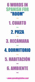 How To Say Room In Spanish 6 Words To Choose From Learning Spanish Spanish Teaching Resources How To Speak Spanish