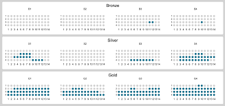 Case Study Seats Reservation Widget With Javascript