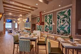 Las notas marginales del documento explicaban los puntos. El Patio Guayaquil Restaurant Reviews Photos Phone Number Tripadvisor