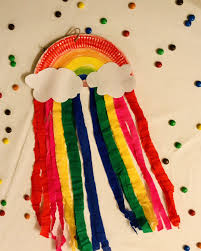 Laden sie farben regenbogens bilder und fotos herunter. Regenbogen Party Fur Fasching Oder Einfach So Wheelymum