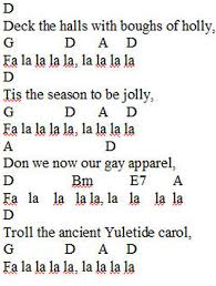 Deck The Halls Guitar Chords With Lyrics