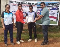 Sporting Union Club Claims a Comfortable Victory Over Borivali Cricket Club  in Match 10 of the 5th Ajit Ghosh Memorial Trophy