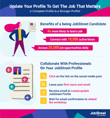 Bank islam was established primarily to assist the financial needs of the country's muslim population, and extended its services to the broader. Jobstreet Members To See More Benefits Bizvantage 360 Malaysia