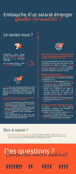 Check spelling or type a new query. L Embauche D Un Salarie Etranger Quelles Formalites Gestion Strategies