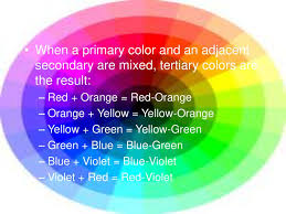 Assuming the question refers to mixing the colors together as with paints or so orange mixed with green would be two parts yellow and one part purple, which is the red and the blue mixed. Color Systems And Color Wheels Ppt Download