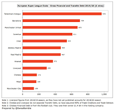 Super league xxv, known as the betfred super league for sponsorship reasons, was the 25th season of super league and 126th season of rugby league in great britain. Vkrnaymbqr0ylm