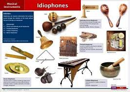 Chordophone adalah alat musik yang sumber bunyinya dari chord atau dawai. 5 Alat Musik Chordophone Ramak Zubairi