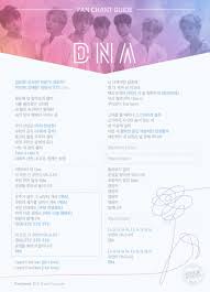 The song was released as part of the bts festa on june 11, 2018. Korean Bts Bts Hangul
