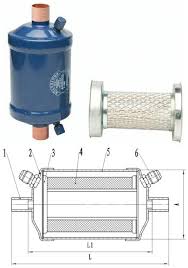 Type of vibration isolator shall be refer to specification. China Suction Line Filter Driers For Air Conditioner China Referigrate Filter Drier