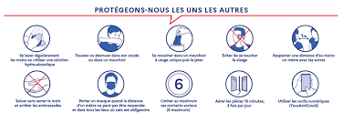 Les mesures nationales du confinement en savoir plus sur le confinement annoncé le 28 octobre. Coronavirus Covid 19 Informations Recommandations Mesures Sanitaires Economie Gouv Fr