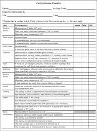 Dec 16, 2020 · this warehouse safety compliance checklist is a walkthrough inspection tool which checks the condition of aisles, stairs, ladders, and air emissions. Facility Inspection Checklist Excel