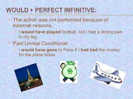 Modal verbs with perfect infinitive. Using Perfect Infinitives With Modal Verbs English Grammar Eslbuzz Learning English