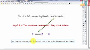 Lewis Structure Of Sulfur Dioxide So2 Octet Rule Pi Bond Sulphur Dioxide