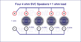 This is for the same. Subwoofer Wiring Diagrams For Four 4 Ohm Single Voice Coil Speakers